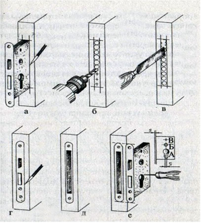 Инструкция по врезке замка в межкомнатную дверь